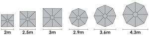 Ausbrella Umbrella Sizes