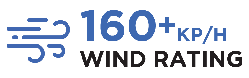 120+ km/h Wind Rating